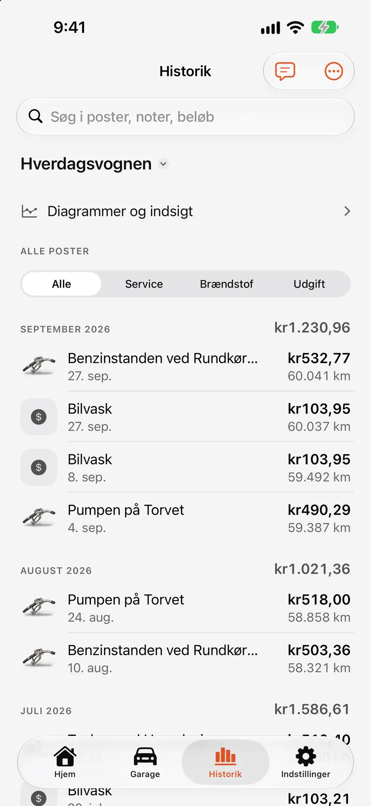 SteerLogs grafer: søjler for månedlige udgifter og trendlinje for forbrug, bygget på loggede poster.