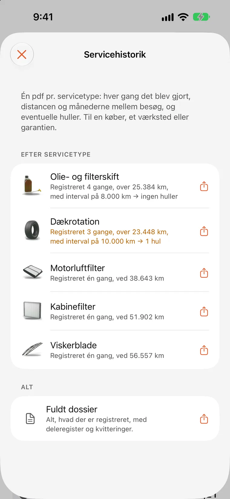 Sort på hvidt