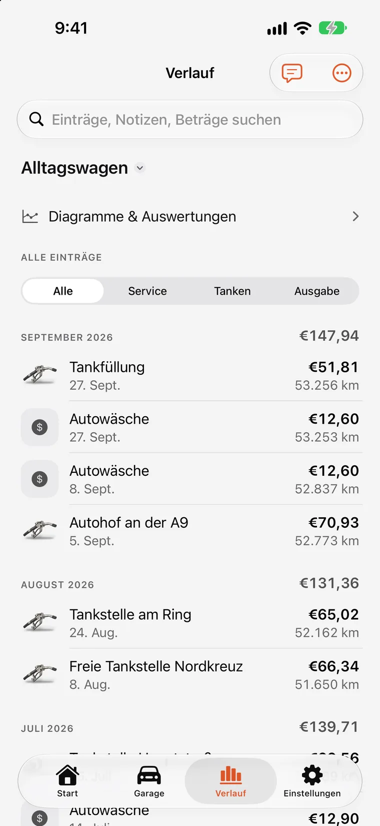 SteerLog-Diagramme: monatliche Ausgabenbalken und Verbrauchstrend aus erfassten Einträgen.