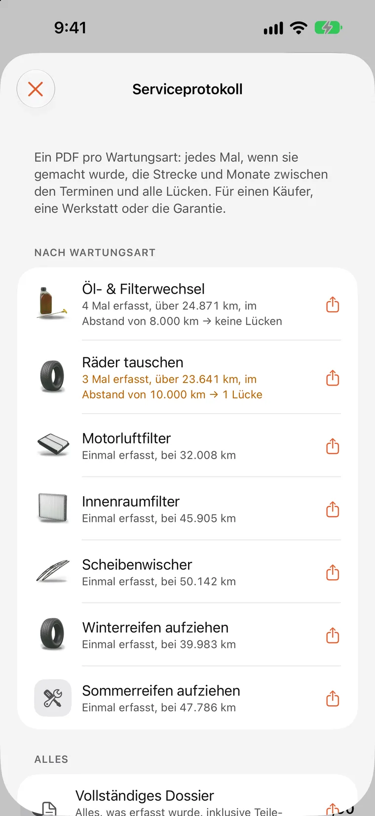 Schwarz auf weiß