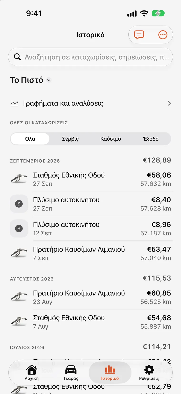 Γραφήματα SteerLog: μπάρες μηνιαίων εξόδων και γραμμή τάσης κατανάλωσης, φτιαγμένα από τις εγγραφές.
