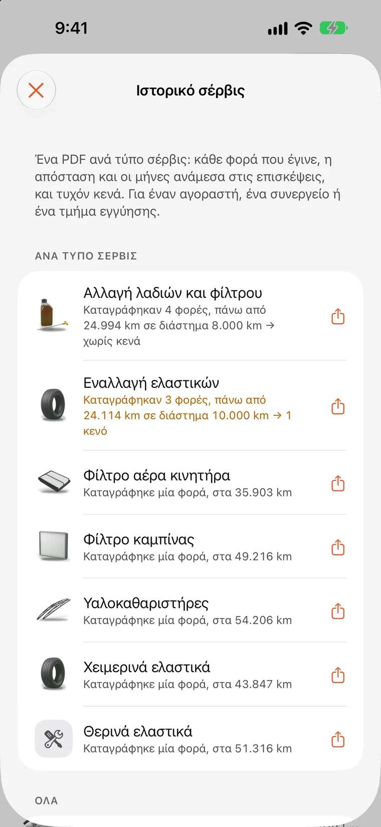 Μαύρο σε άσπρο