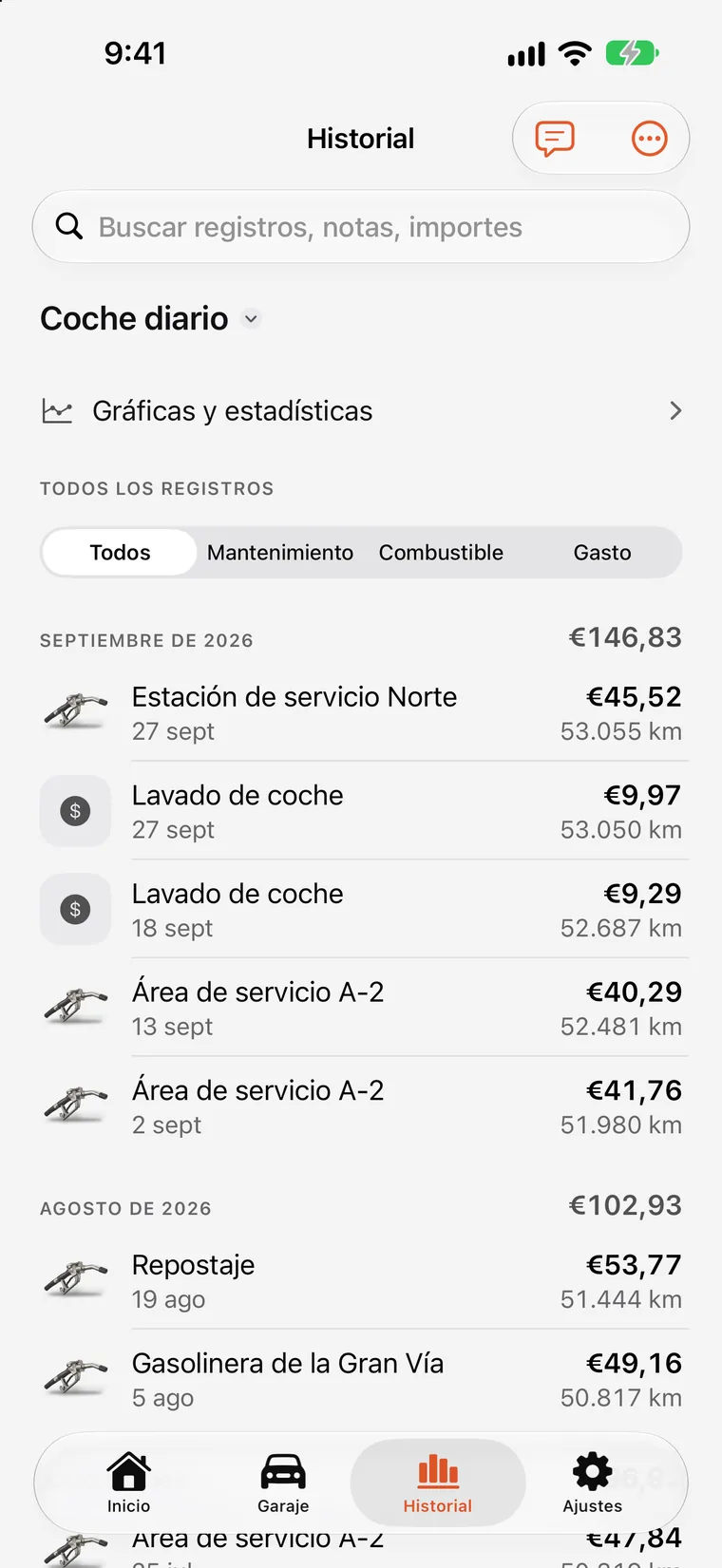 Gráficas de SteerLog: barras de gasto mensual y línea de tendencia del consumo construidas con las entradas registradas.