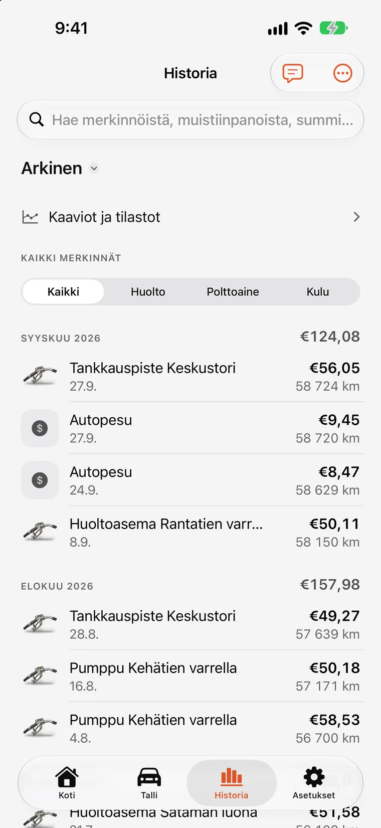 SteerLogin kaaviot: kuukausikulujen pylväät ja kulutuksen trendiviiva kirjatuista merkinnöistä.