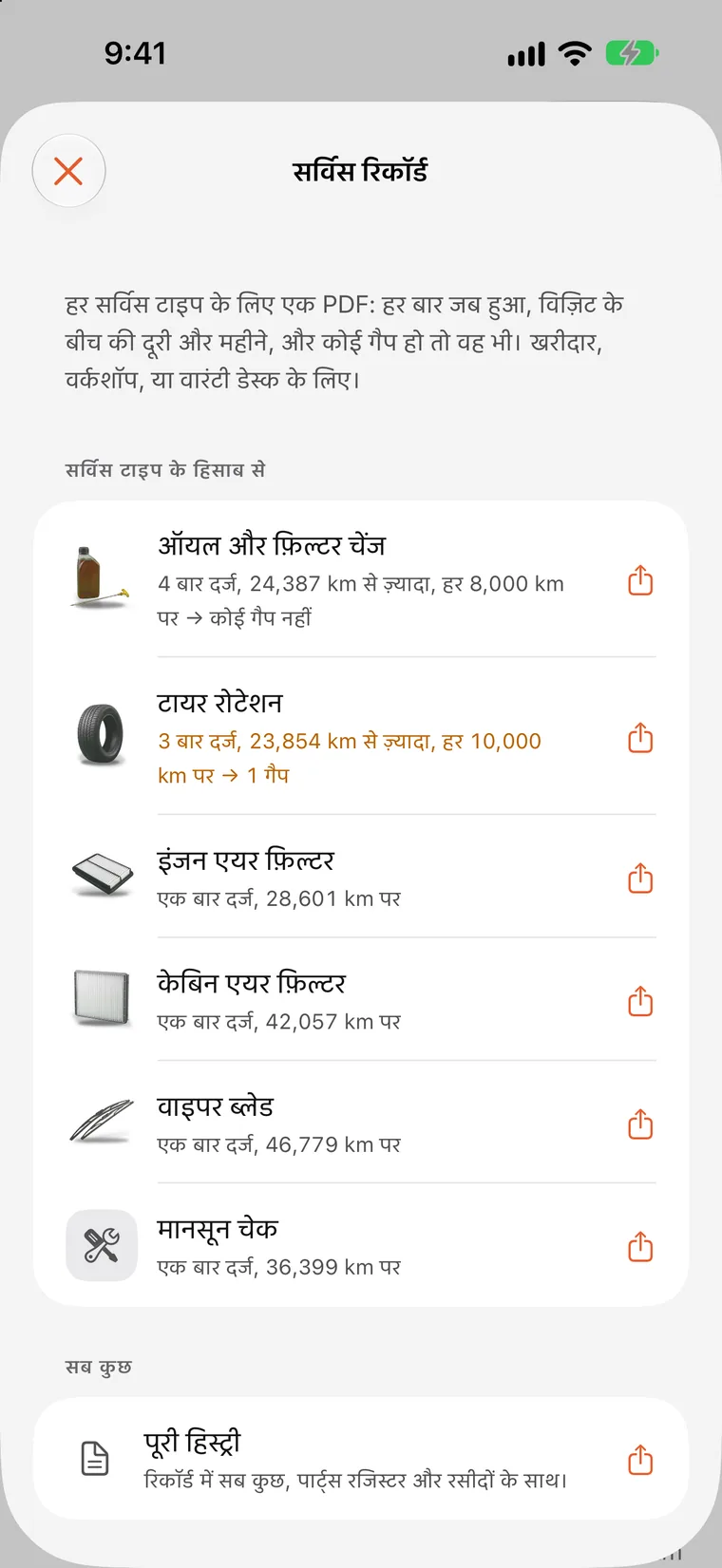 सबूत के साथ