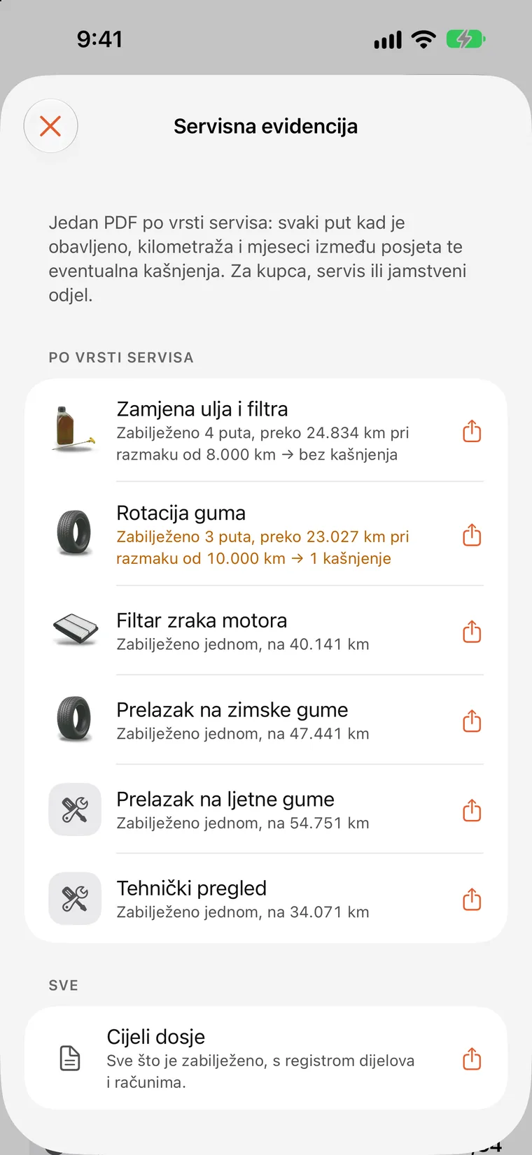 Crno na bijelo