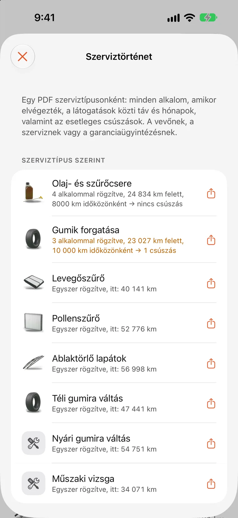 Fekete-fehéren