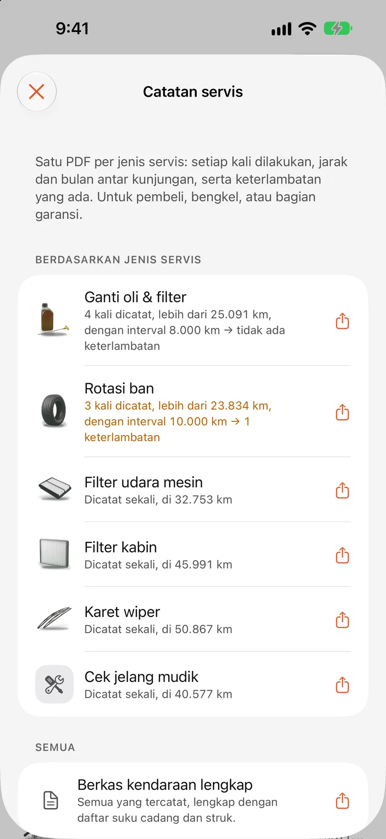 Ada buktinya