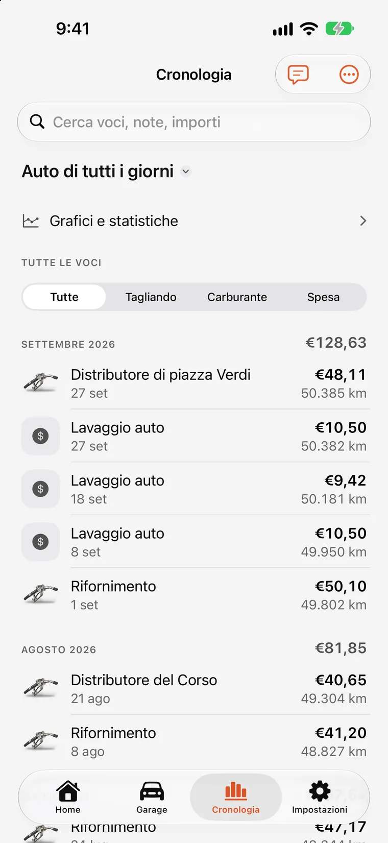 Grafici SteerLog: barre della spesa mensile e curva dei consumi costruite sulle voci registrate.
