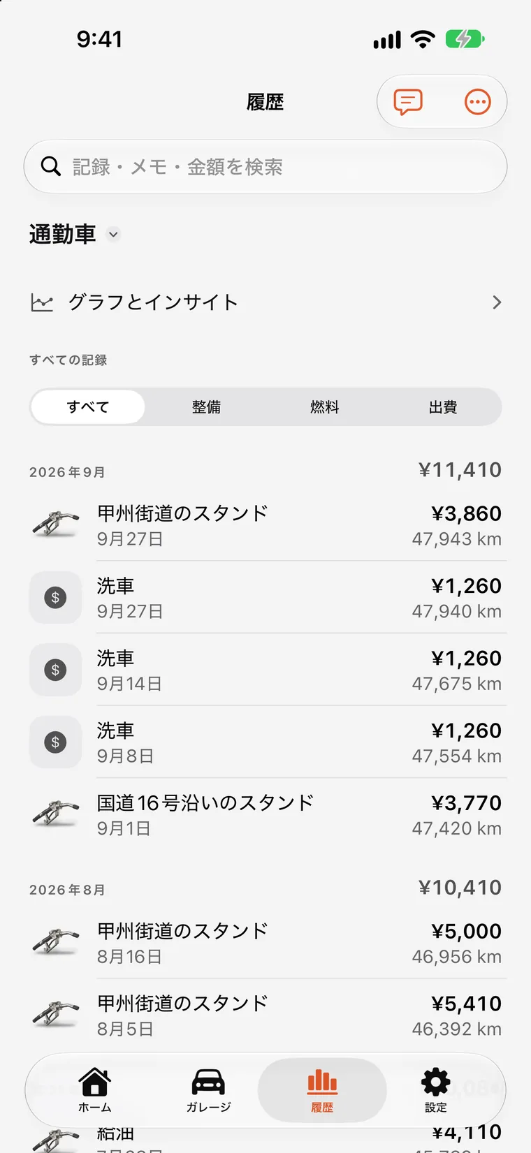 SteerLogのグラフ: 記録から作られた月別支出の棒グラフと燃費の推移線。
