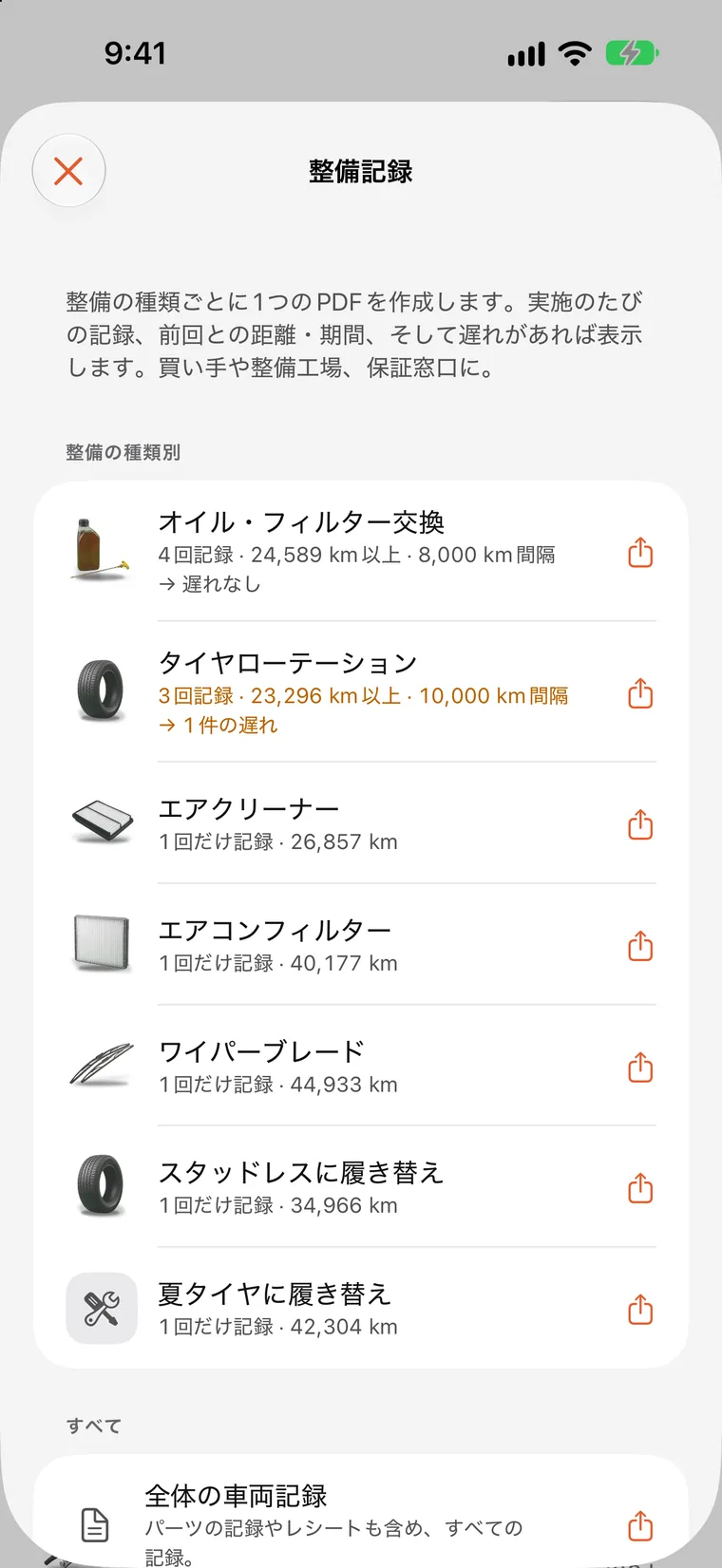 証明できる記録