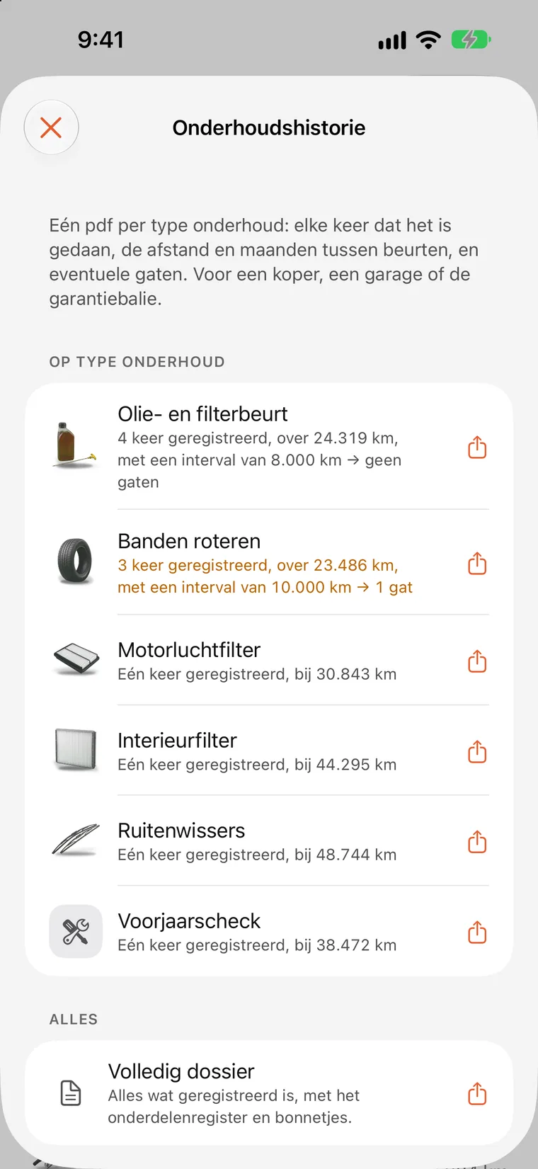 Zwart op wit