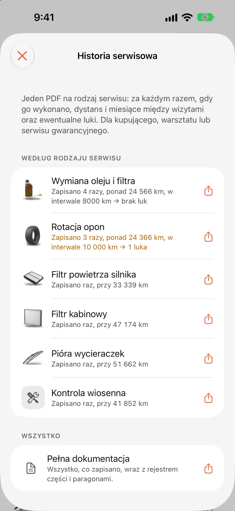 Czarno na białym