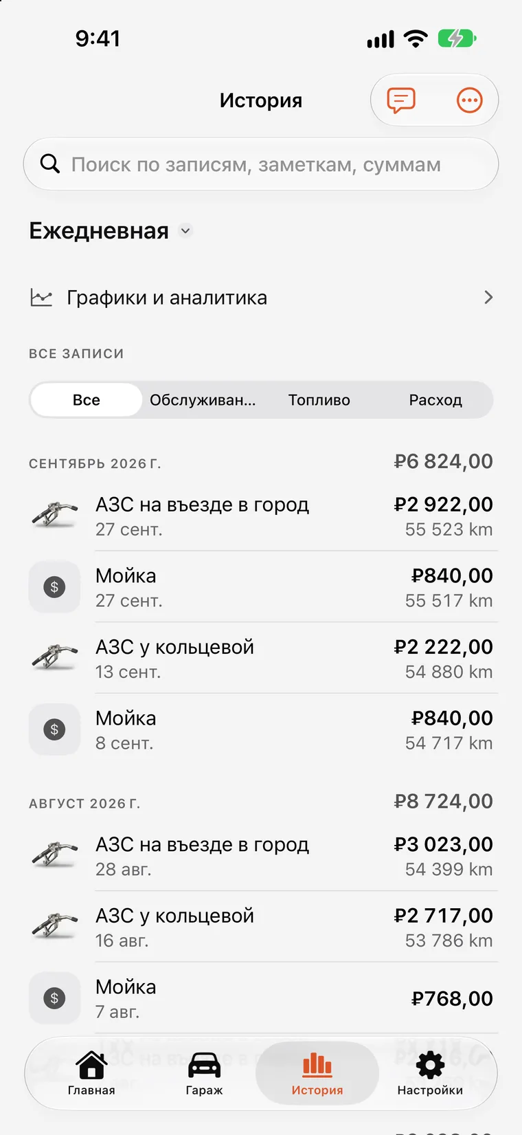 Графики SteerLog: столбцы расходов по месяцам и линия расхода топлива, построенные по записям.