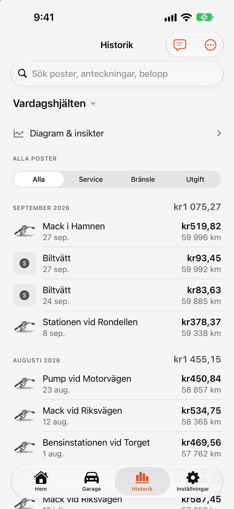 SteerLogs diagram: staplar för månadskostnader och trendlinje för förbrukning, byggda på loggade poster.