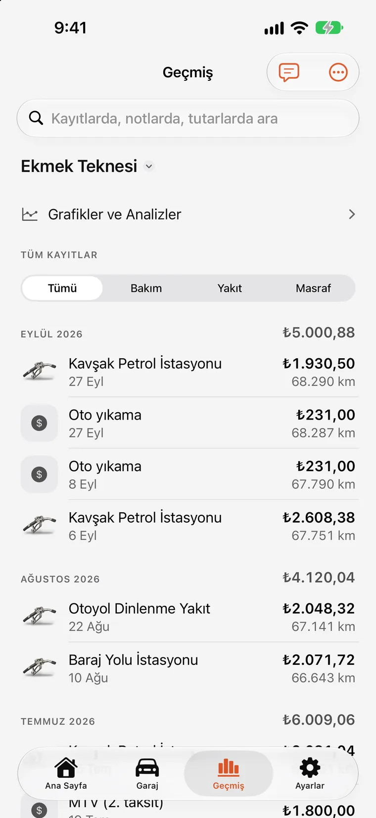 SteerLog grafikleri: kayıtlardan oluşturulan aylık harcama çubukları ve yakıt tüketimi eğilim çizgisi.
