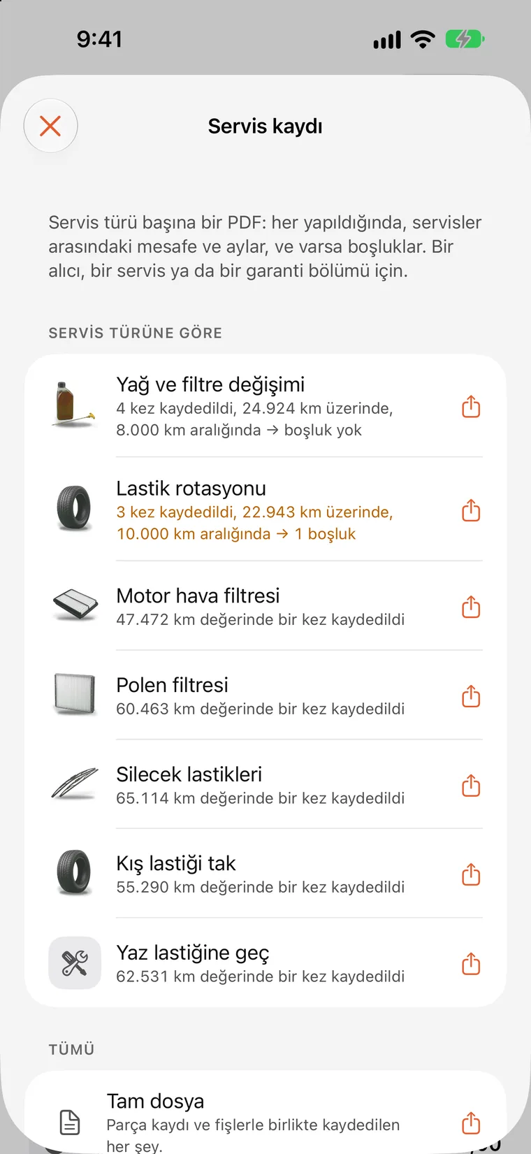 Kanıtı elinizde