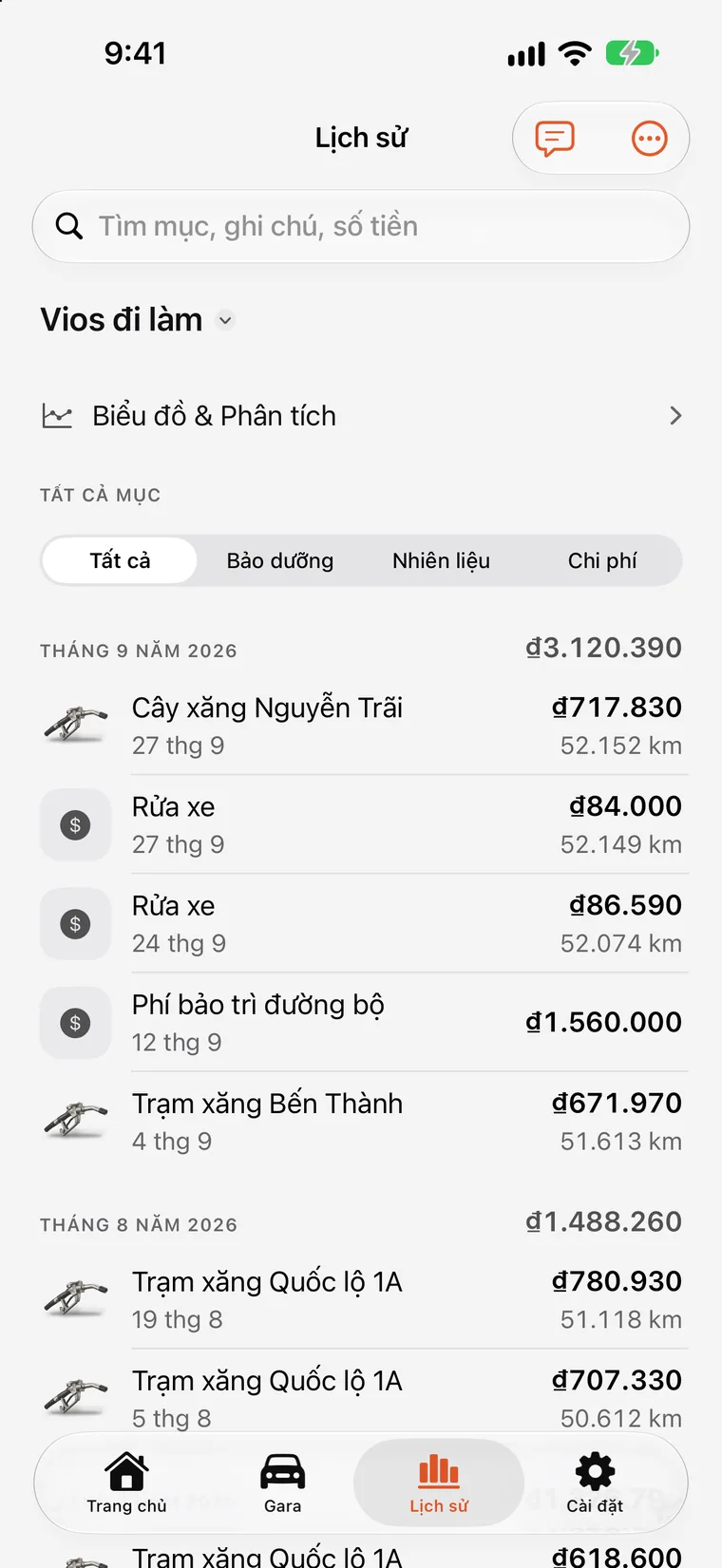 Biểu đồ trong SteerLog: cột chi tiêu hàng tháng và đường xu hướng mức tiêu hao dựng từ các mục đã ghi.