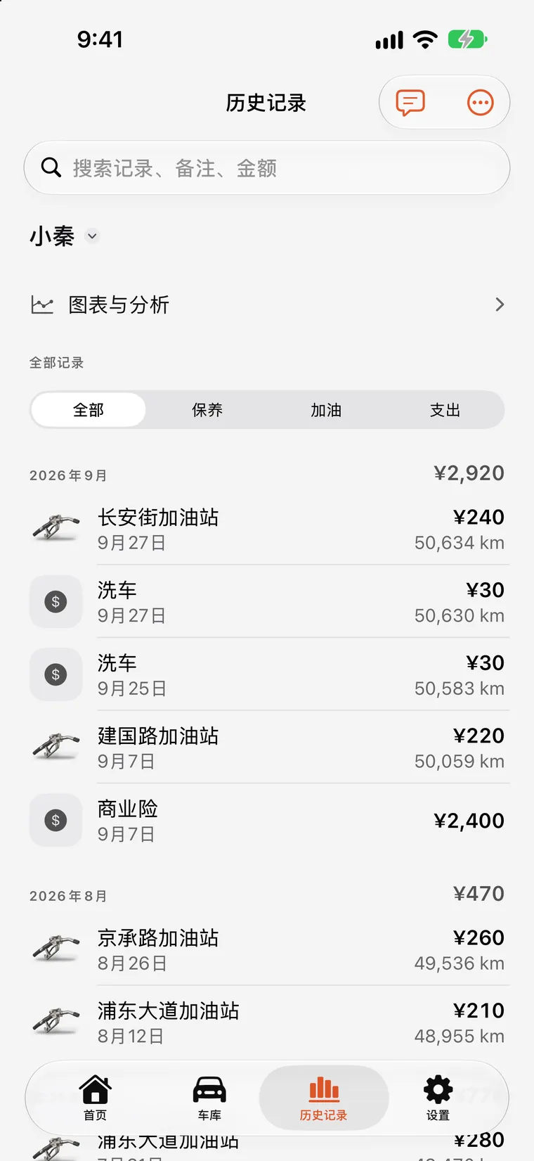 SteerLog 图表：由记录生成的每月支出柱状图和油耗趋势线。